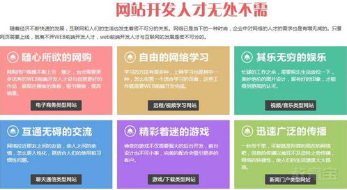 濟南想學網(wǎng)頁設計