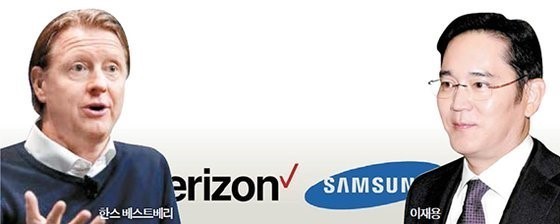 三星獲Verizon 8萬(wàn)億韓元訂單，創(chuàng)韓國(guó)通訊設(shè)備出口記錄，電信業(yè)務(wù)發(fā)展邁入新篇章